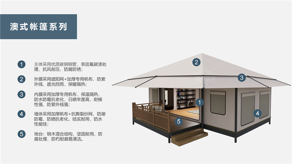 揭西县户外野奢帐篷></p><p>此外，生物荧光照明系统还为户外露营增添了一份别样的乐趣。在夜晚，你可以躺在帐篷里，仰望星空，欣赏着周围闪烁的荧光，仿佛置身于一个神秘的童话世界。孩子们会对这神奇的光芒充满好奇，围绕着帐篷嬉戏玩耍，感受大自然赋予的独特魅力。这种独特的体验，将成为你与家人、朋友之间珍贵的回忆，让户外露营变得更加难忘。</p><p>对于追求高品质户外生活的人们来说，生物荧光照明系统的户外野奢帐篷无疑是一个绝佳的选择。它不仅提供了舒适的住宿环境，还为你带来了与自然亲密接触的独特机会。在这个快节奏的时代，让我们放慢脚步，走进大自然，感受生物荧光照明系统带来的奇妙夜晚，开启一场别样的户外野奢之旅。</p><p>随着技术的不断进步，相信生物荧光照明系统将会在未来的户外领域得到更广泛的应用。它将为更多的人带来独特的户外体验，让我们在享受自然的同时，也能领略到科技与自然相结合的无限魅力。让我们一起期待这个充满奇幻光芒的未来户外世界，迎接更多惊喜与美好的到来。</p>    </article>
    <span class=